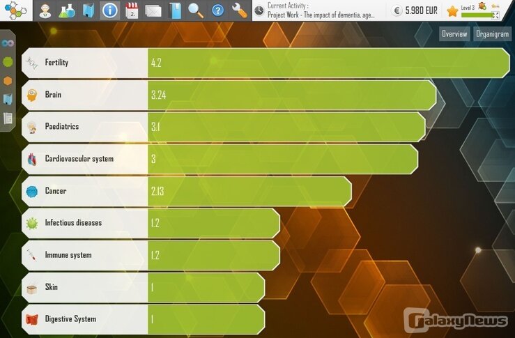 Screenshot Power of Research