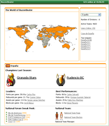 Screenshot BuzzerBeater