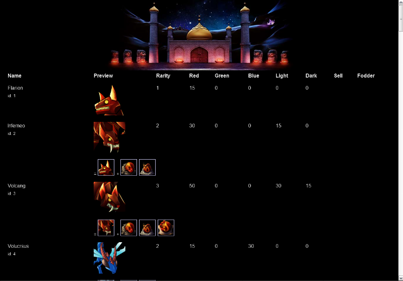 Screenshot Playa - Puzzle and Places