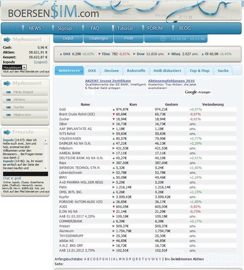 Screenshot Boersensim