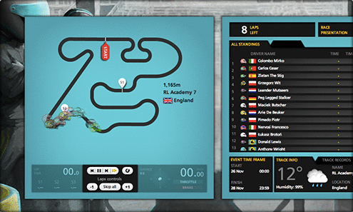 Screenshot RacingLife.net
