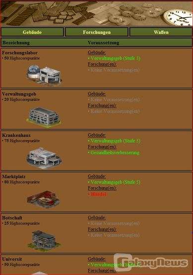 Screenshot Starplanets