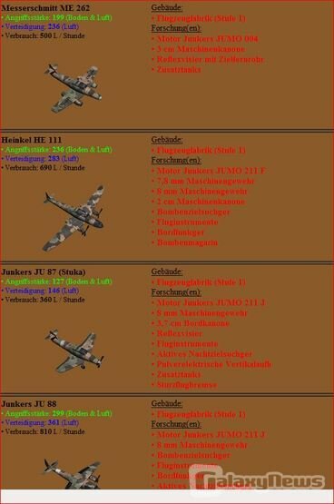 Screenshot Starplanets