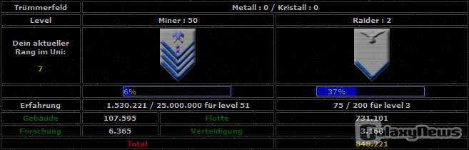 Screenshot War of Imperators