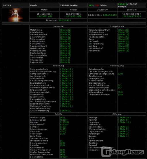 Screenshot War of Imperators