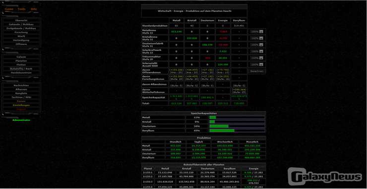 Screenshot War of Imperators