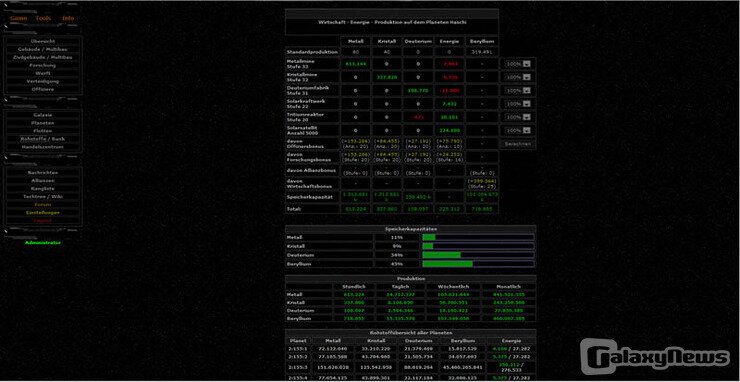 Screenshot War of Imperators