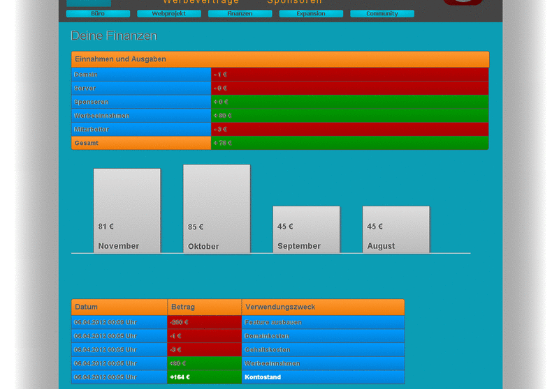 Screenshot Internet Tycoon