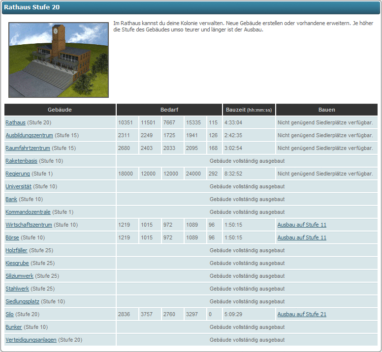 Screenshot Die-Zivilisation