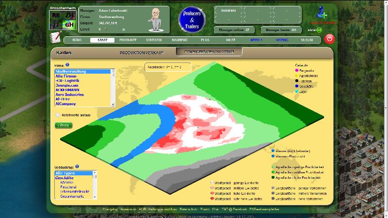 Screenshot Producers and Traders