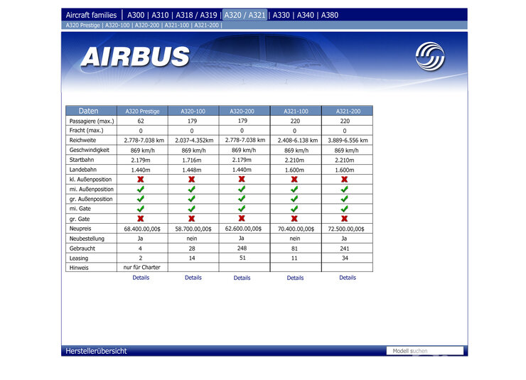 Screenshot AviationSim
