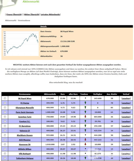 Screenshot CA FManager