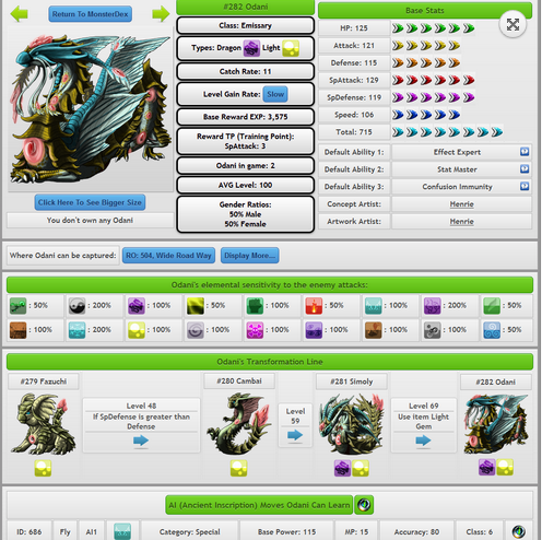 Screenshot Monster MMORPG