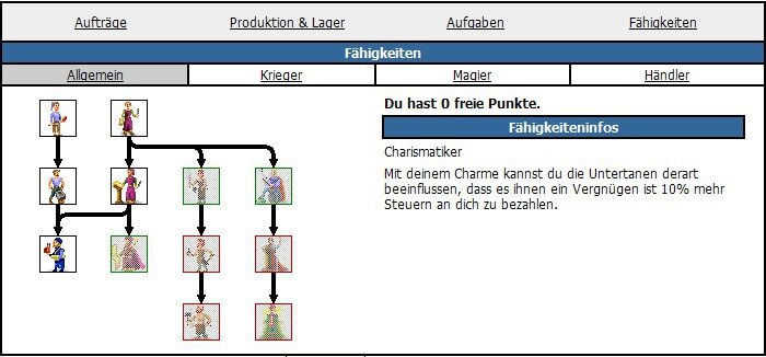Screenshot Landkampf