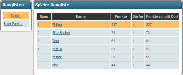 Screenshot Die-Zivilisation