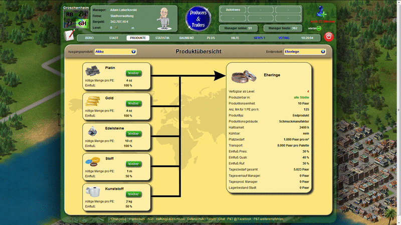 Screenshot Producers and Traders