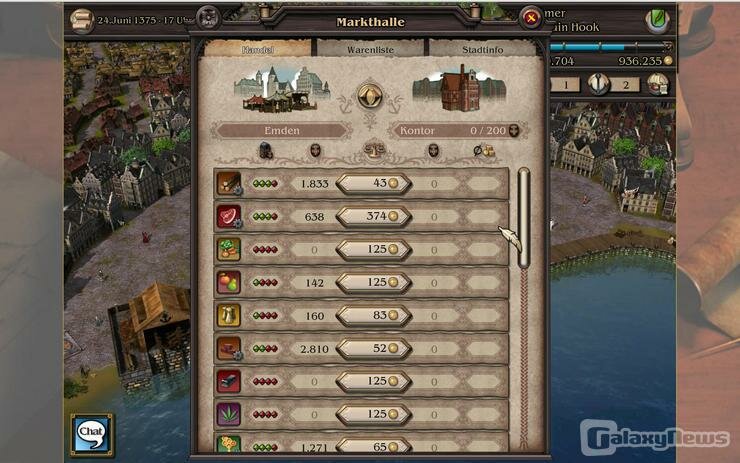 Screenshot Patrizier Online