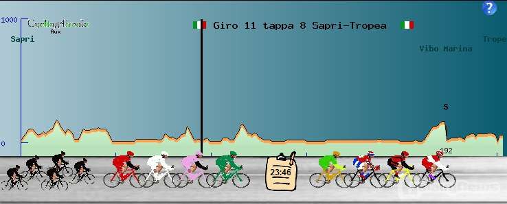 Screenshot Cycling 4 Freaks