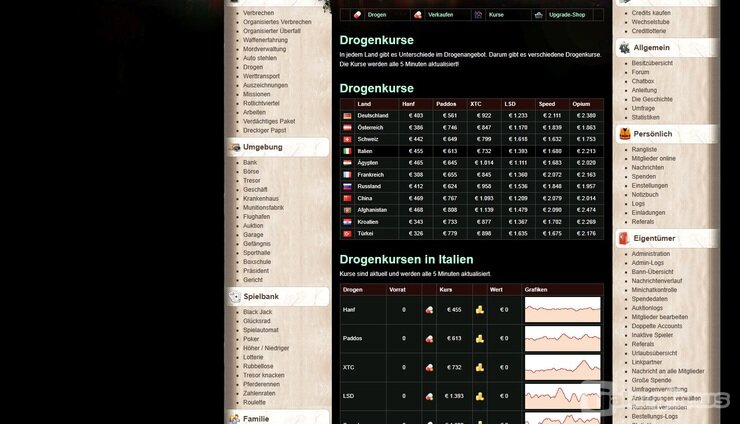 Screenshot Mafia-Mogul