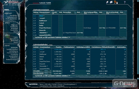 Angespielt: Galaxy-Network