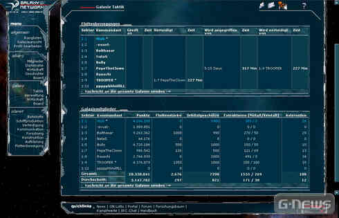 Angespielt: Galaxy-Network