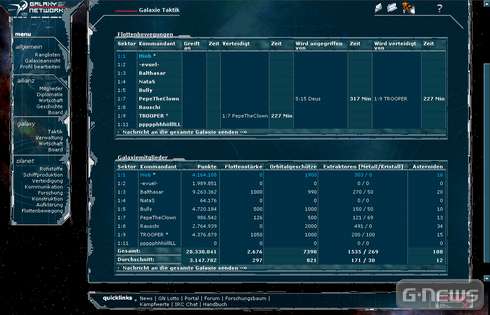 Angespielt: Galaxy-Network