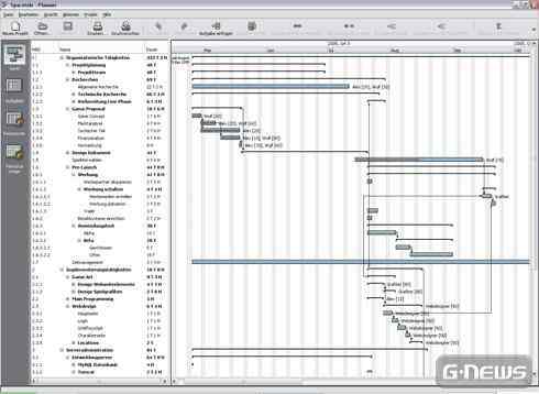 Browserspielentwicklung: Teil 1 - Planung