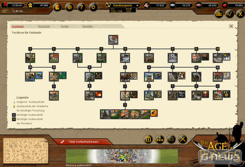 Browserspiel des Jahres: The Age of Pirates