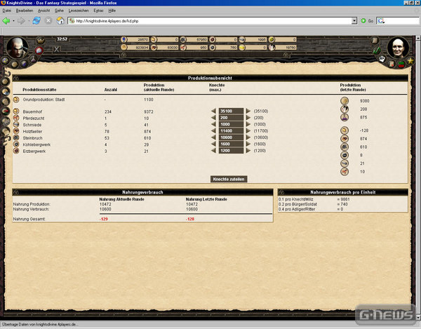 Von 0 auf 100 in 6 Monaten: KnightsDivine