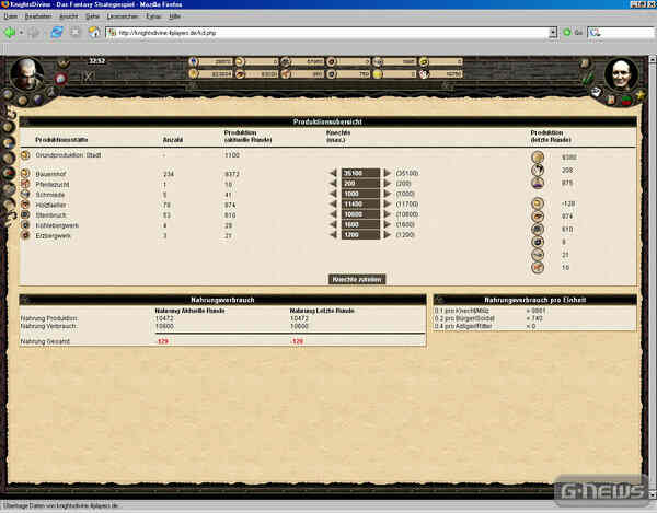 Von 0 auf 100 in 6 Monaten: KnightsDivine