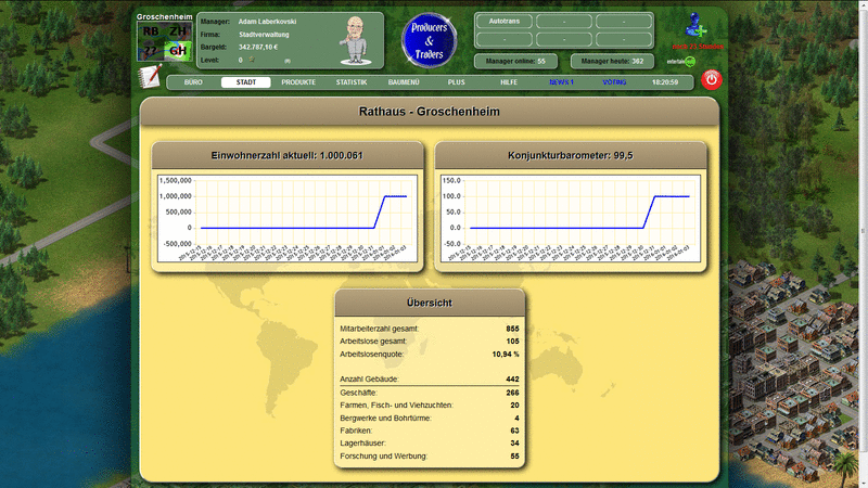 Screenshot Producers and Traders