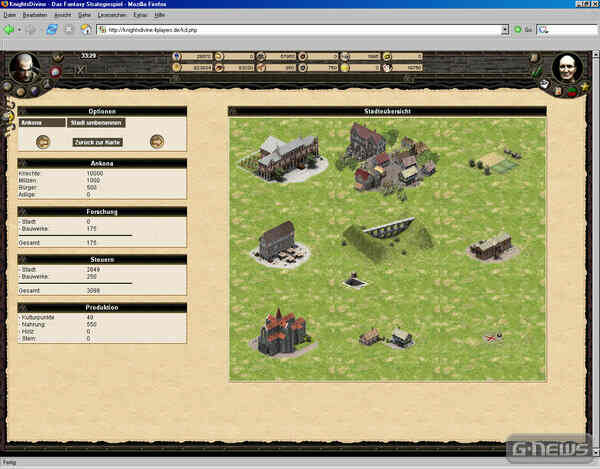 Von 0 auf 100 in 6 Monaten: KnightsDivine