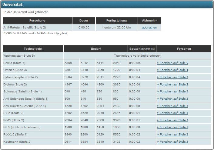 Screenshot Die-Zivilisation