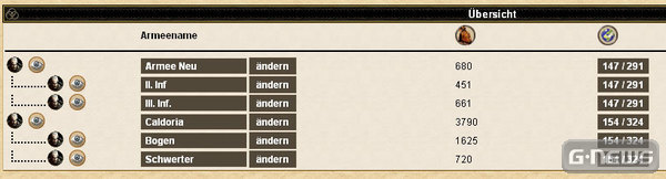 Von 0 auf 100 in 6 Monaten: KnightsDivine