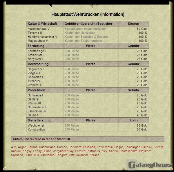 Aus Leidenschaft zu Fantasy und Rollenspiel