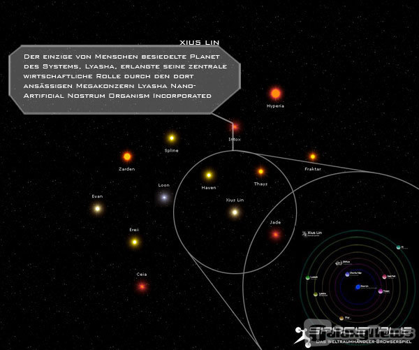 Browserspielentwicklung: Teil 3 - Implementierung