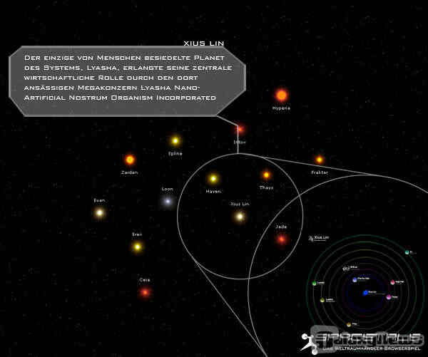 Browserspielentwicklung: Teil 3 - Implementierung