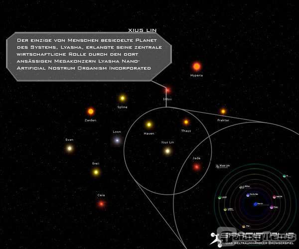 Browserspielentwicklung: Teil 3 - Implementierung