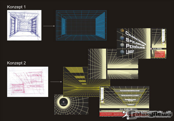 Browserspielentwicklung: Teil 3 - Implementierung
