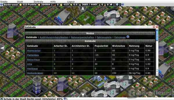 Intergalaktischer Städtebau