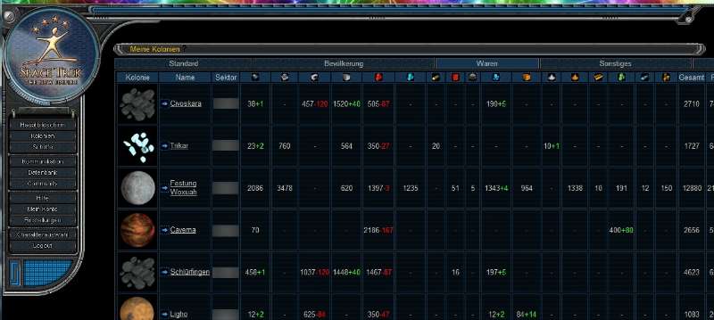 Screenshot SpaceTrek: The New Empire