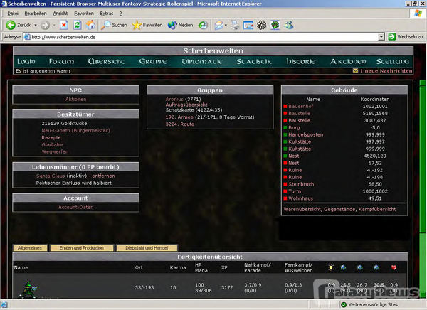 Exklusives Rollenspiel: Qualität hat ihren Preis