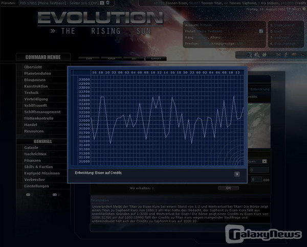 Weg vom Client - Hin zum Browser