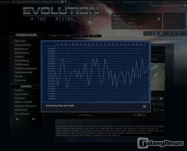Weg vom Client - Hin zum Browser