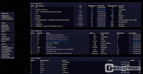 Mein Lieblingsspiel: Galaxy-Network