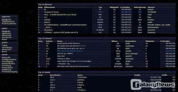 Mein Lieblingsspiel: Galaxy-Network