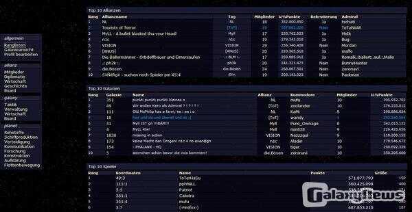 Mein Lieblingsspiel: Galaxy-Network