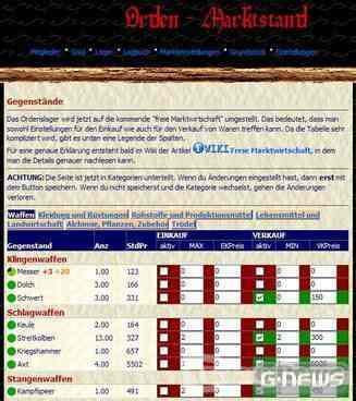 Mein Lieblingsspiel: EpicQuest