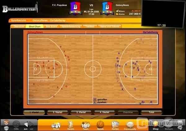 Angespielt: BallersUnited