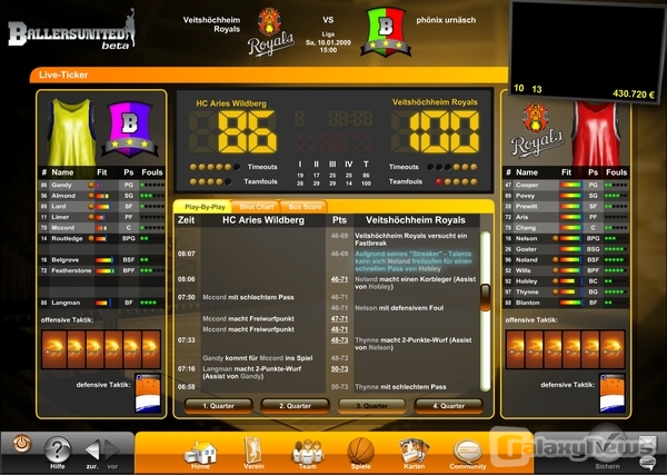 Angespielt: BallersUnited